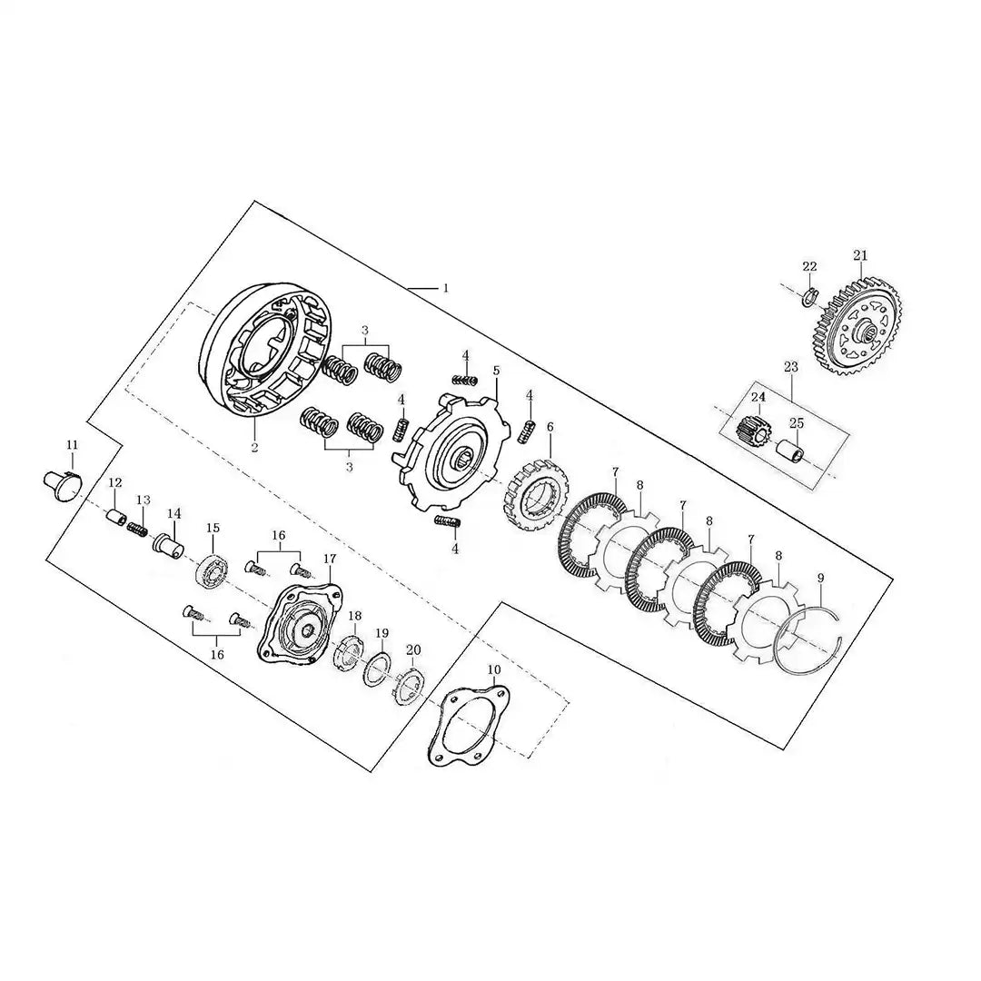 Konfig diagram