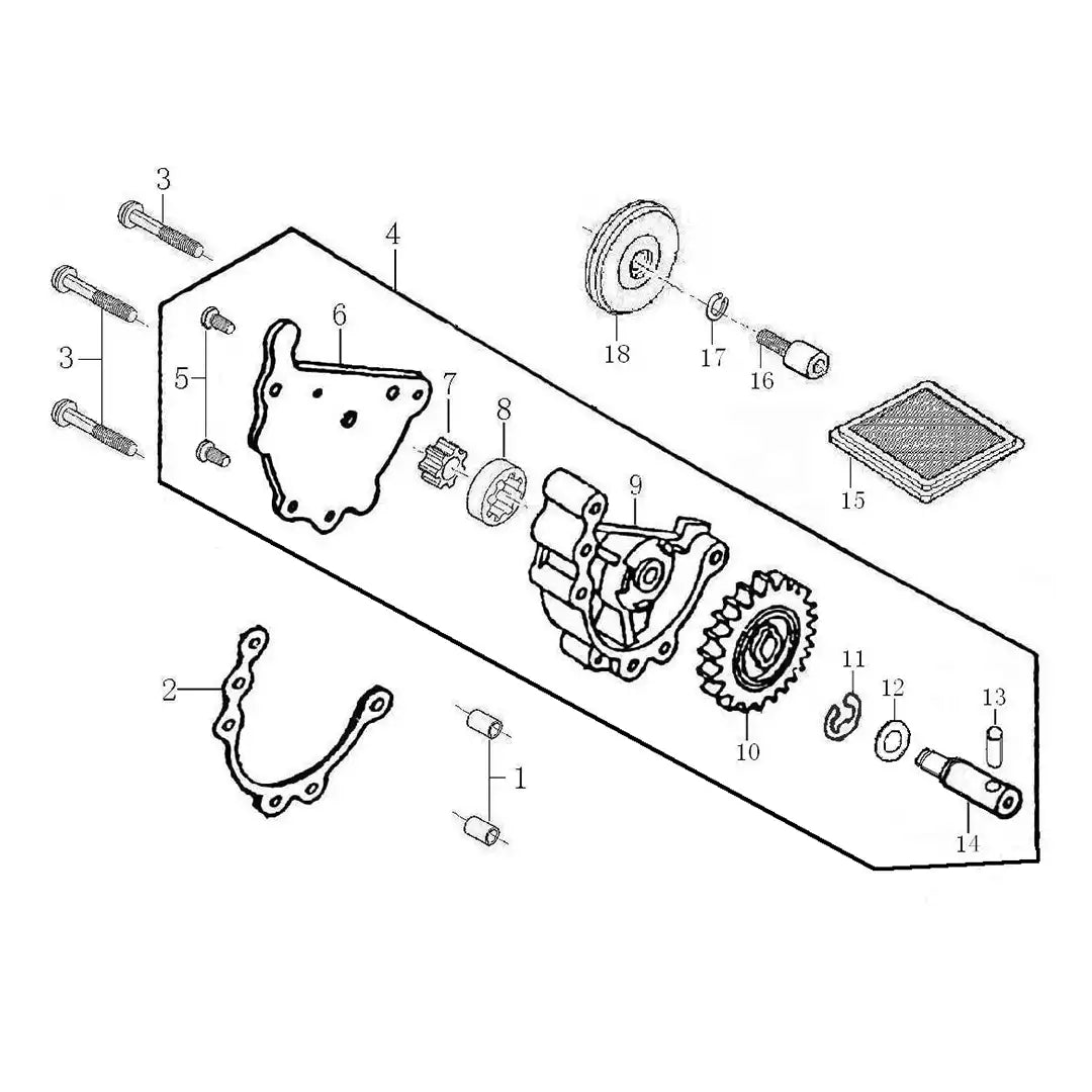 Konfig diagram
