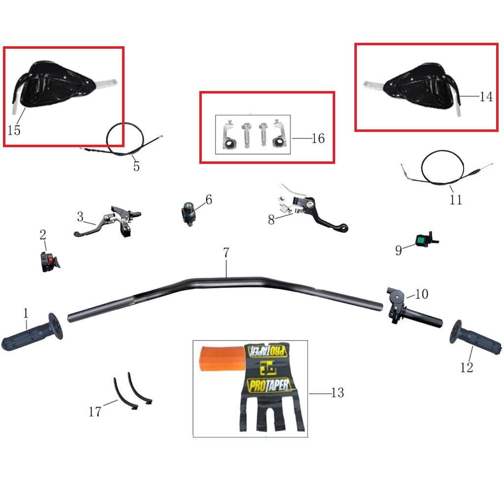 Handguard Assembly