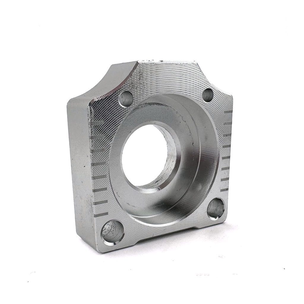Block Adjuster