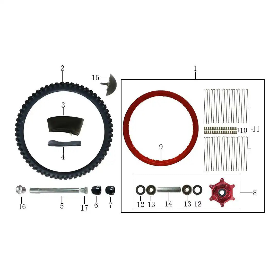 Konfig diagram