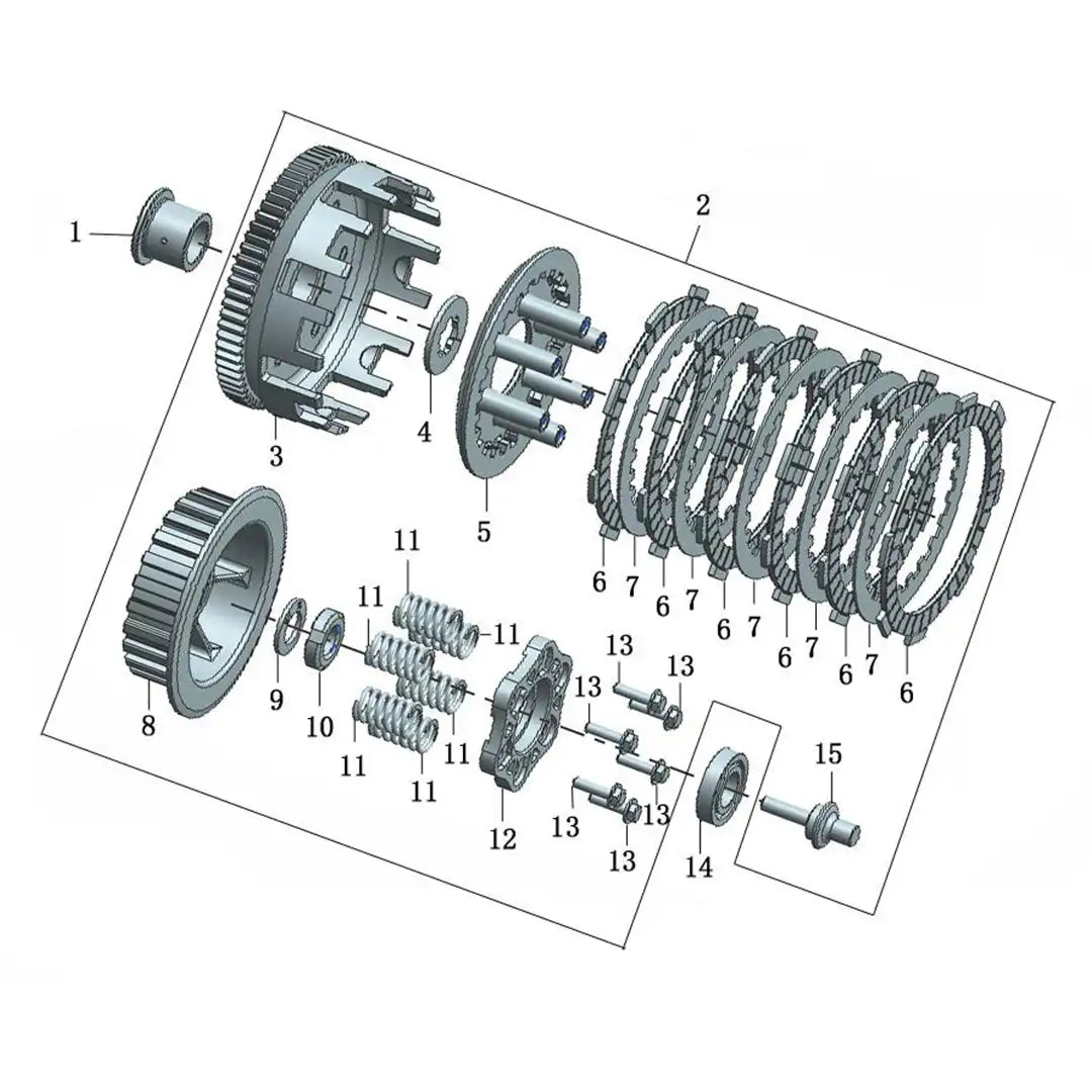 Konfig diagram