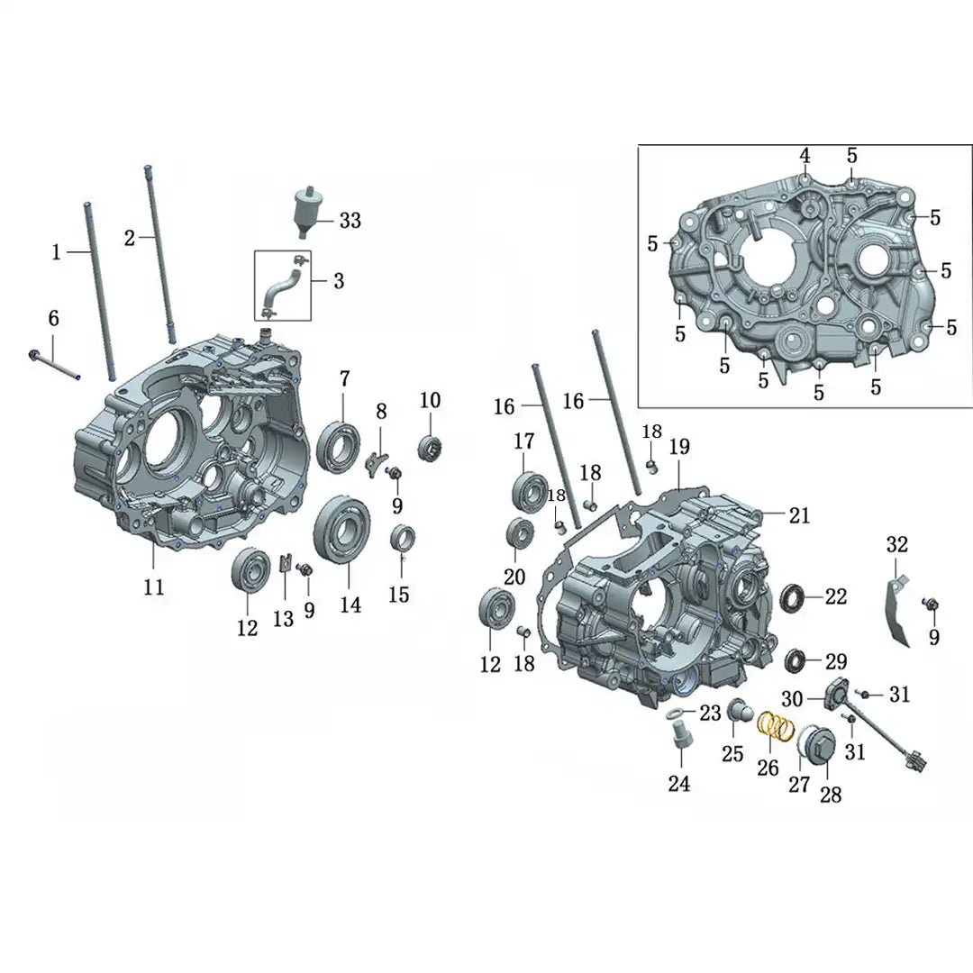 Konfig diagram