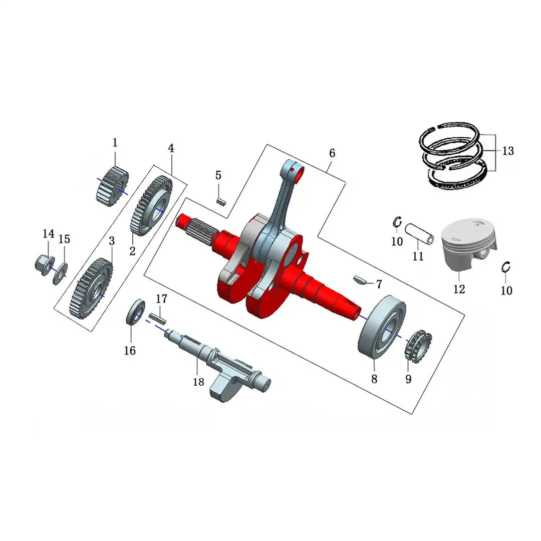 Konfig diagram