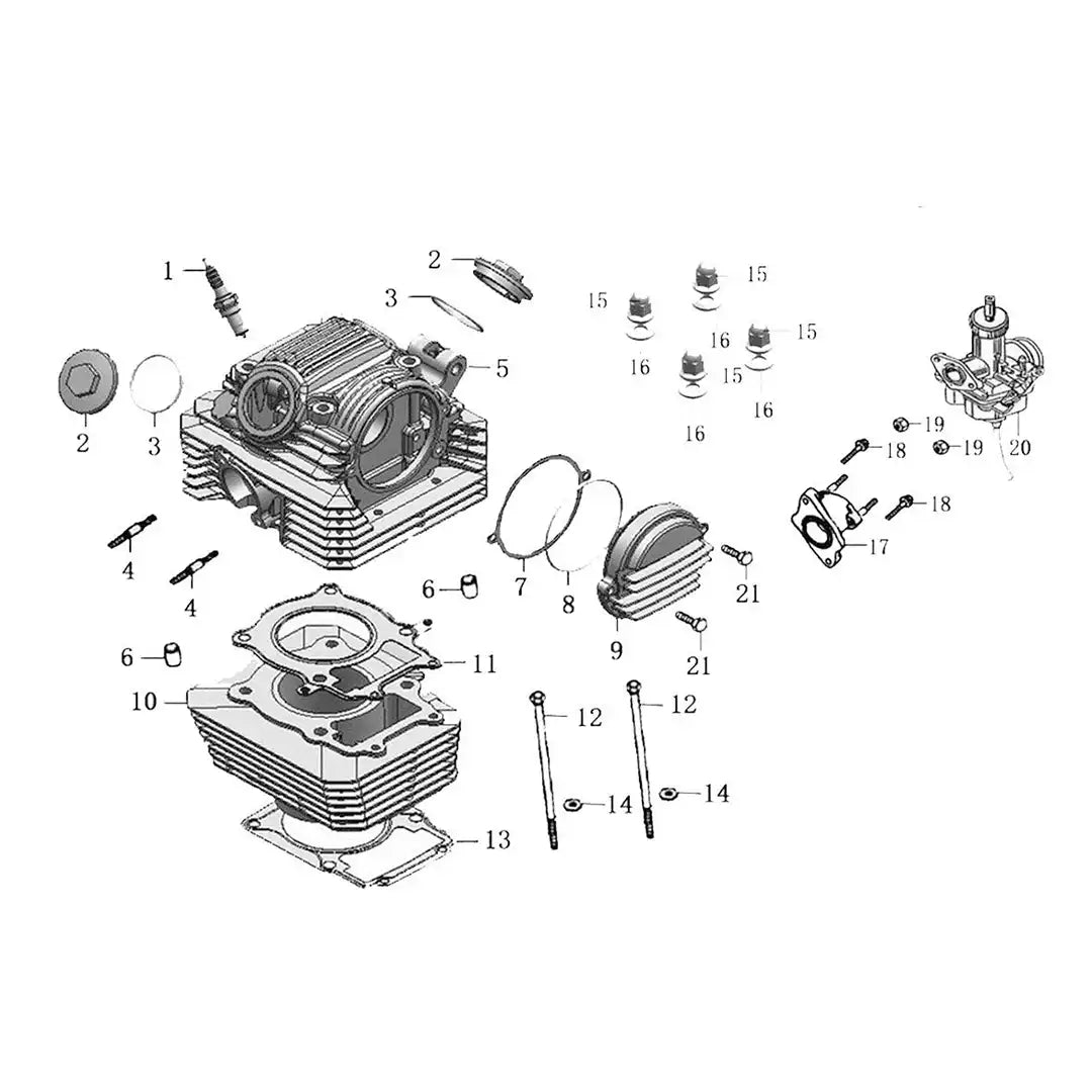 Konfig diagram