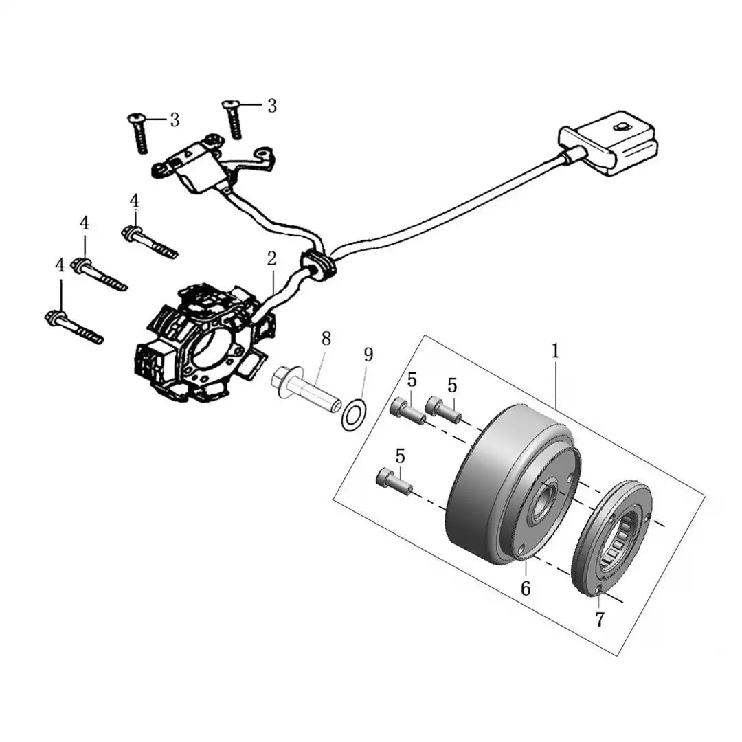 Konfig diagram