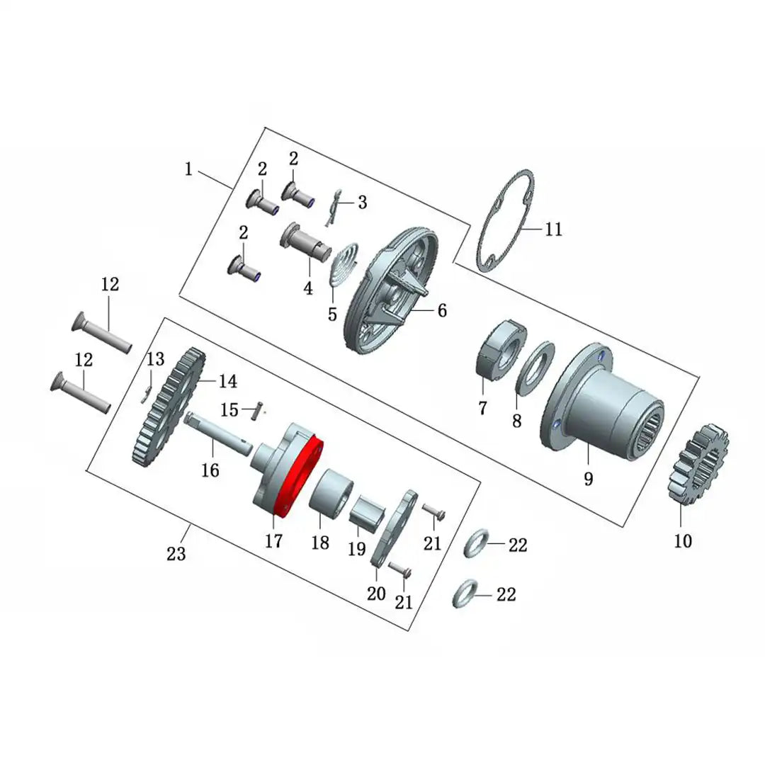 Konfig diagram