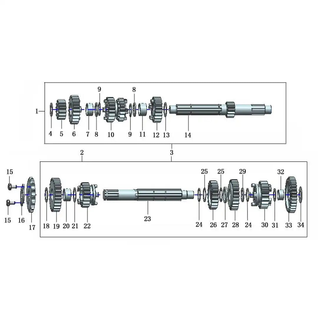 Konfig diagram