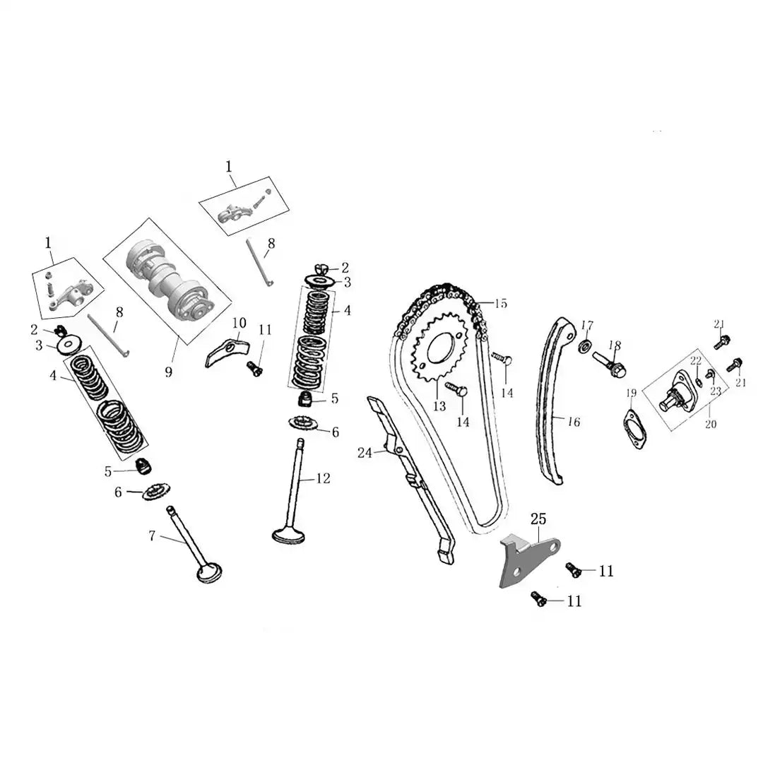 Konfig diagram