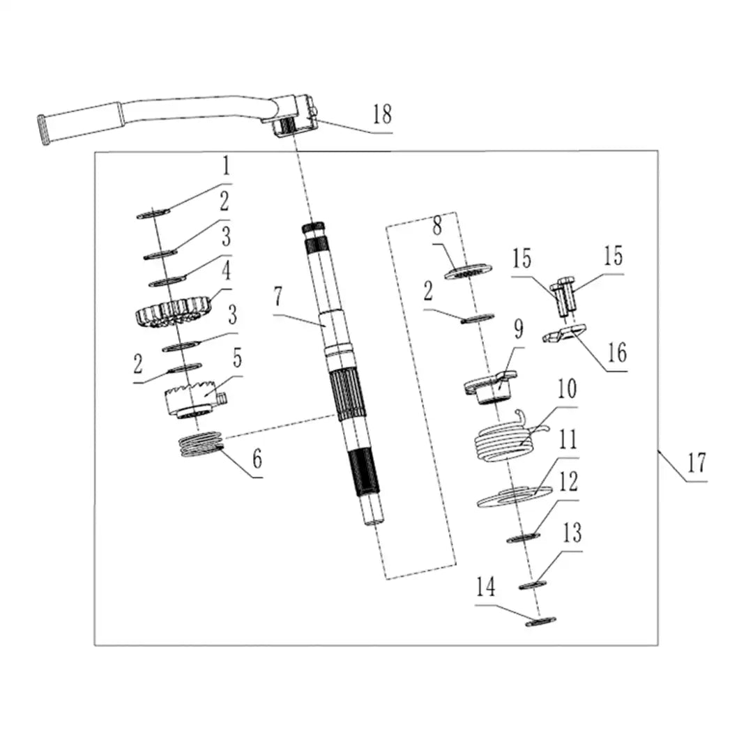 Konfig diagram
