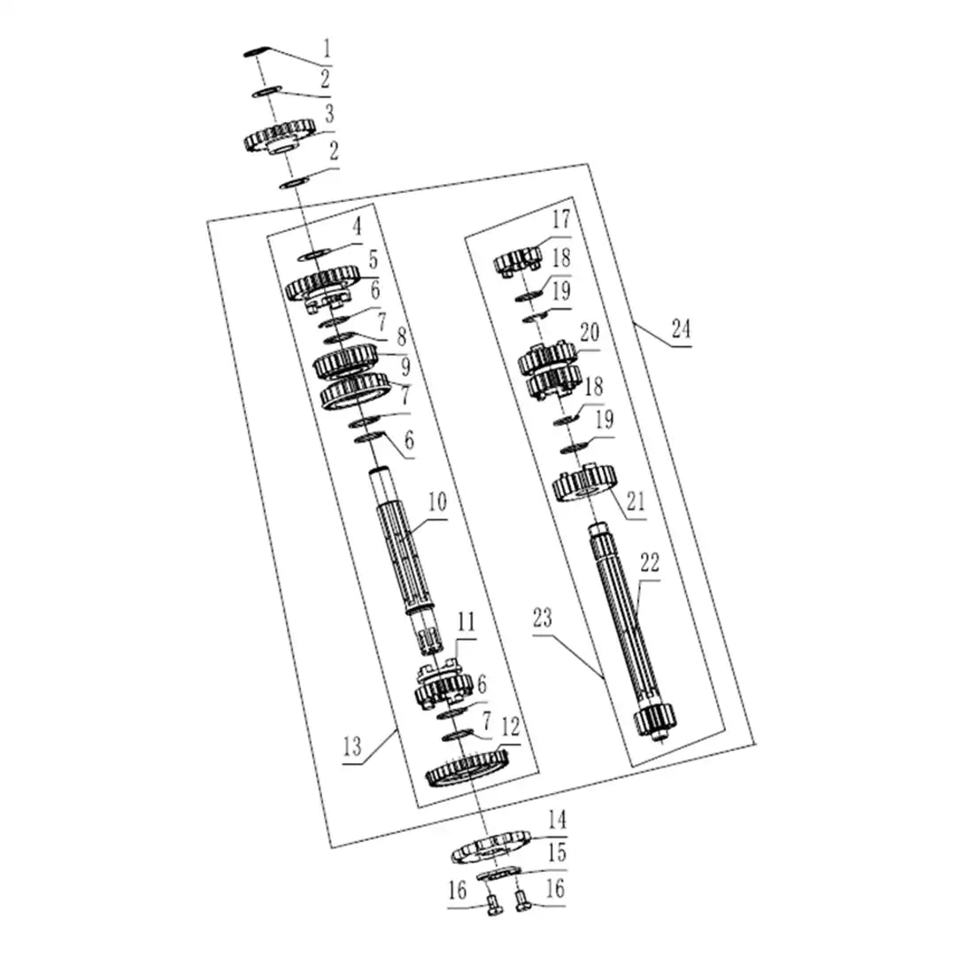 Konfig diagram