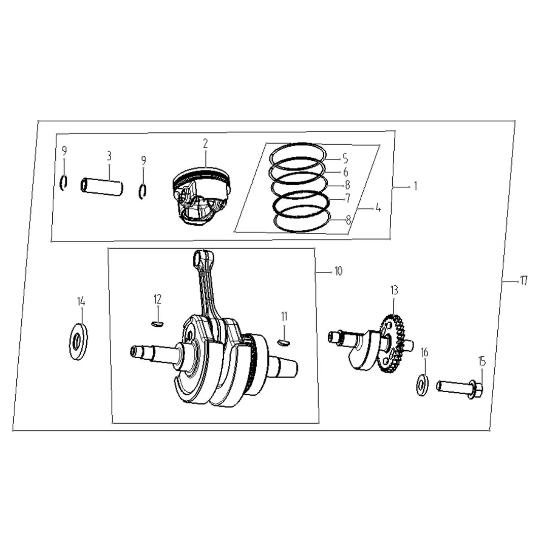 Konfig diagram