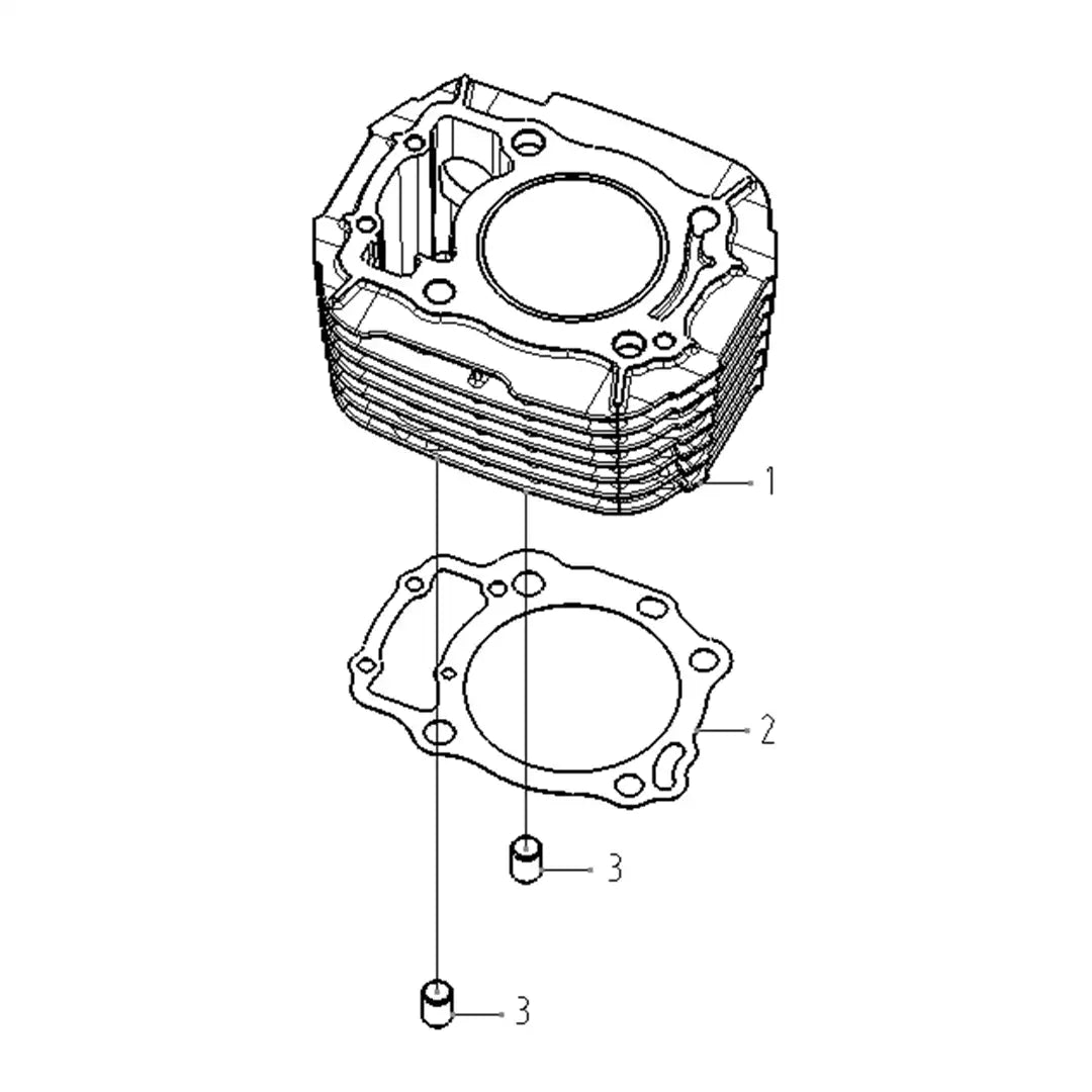 Konfig diagram