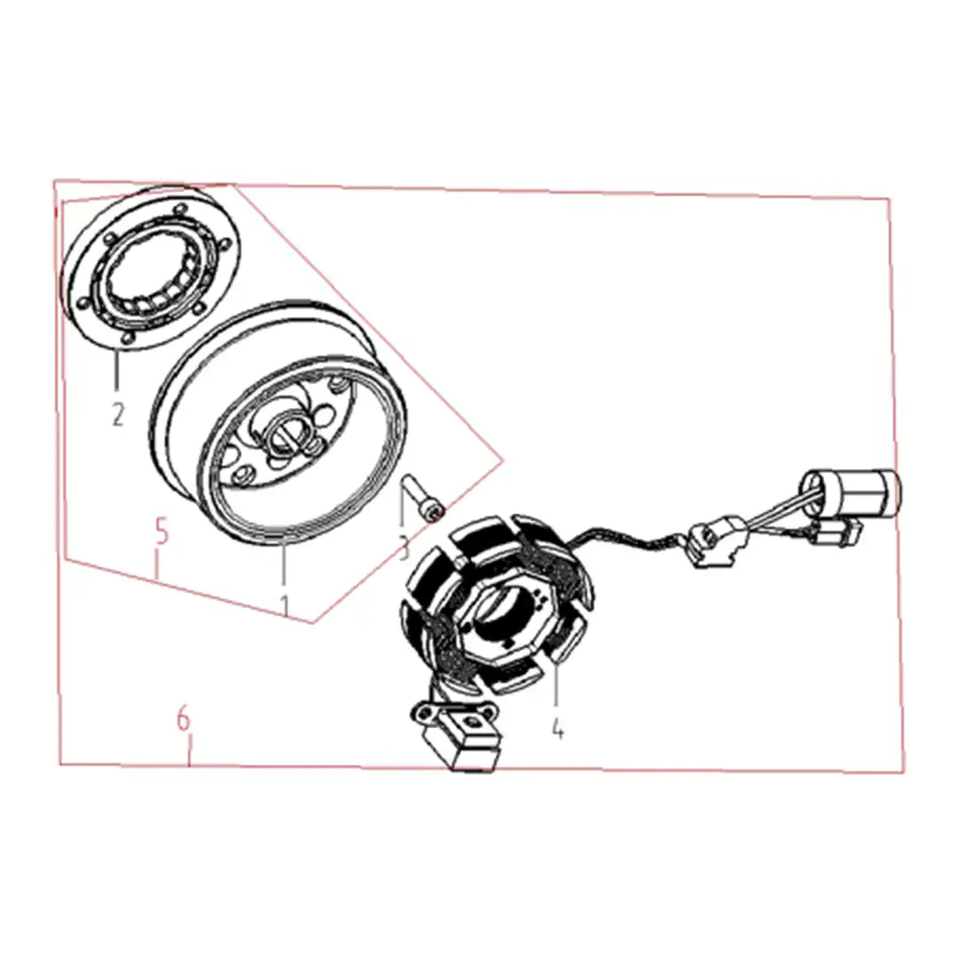 Konfig diagram
