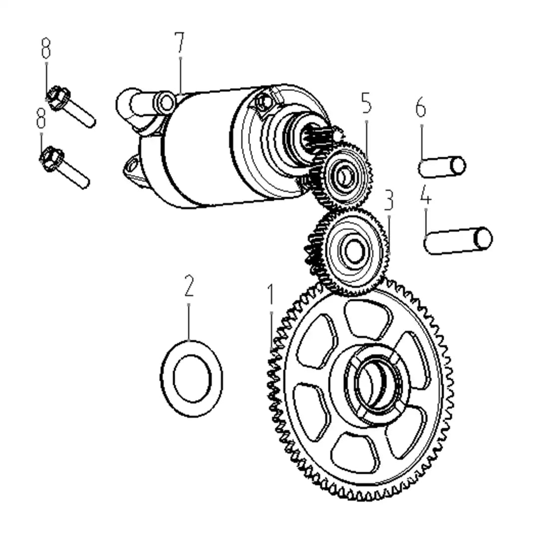 Konfig diagram